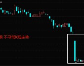 ATFX港股：“仙股”西王特鋼漲超三成，股價現走強跡象