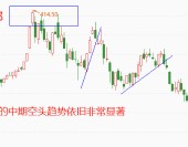 ATFX美股：馬斯克召开股東大會，特斯拉汽車或將投放廣告