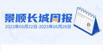 【市場周報】科技板塊表現強勢，行情能否持續？