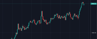 林宗毅：6月6日 歐元區消費者通脹預期大幅下降 或影響加息辯論