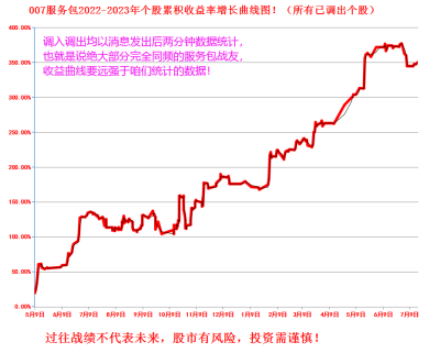 突發，就在剛才，A股引爆最大利空，會有更慘烈恐慌雪崩大跌嗎？