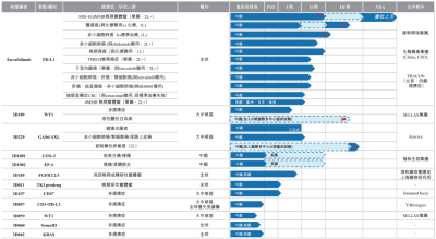 煜森資本：思路迪不裝了