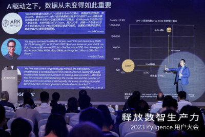 AI 數智助理，變革組織運營與管理的开始