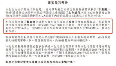 快手加速快跑：上半年實現扭虧，預計二季度經調利潤將大幅超過市場預期