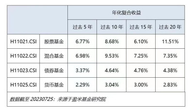 寶能姚老板慘遭討薪