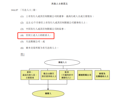 許家印離婚？爲了避債？8個月之前雙方仍爲夫妻