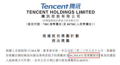 騰訊激勵惹投資人不滿