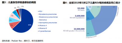 MNC巨頭掘金百億美元藍海市場，國產企業爲何“沉默”？