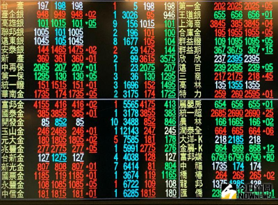 存股族看過來！12家金控股利出爐　這3家現金殖利率破5%