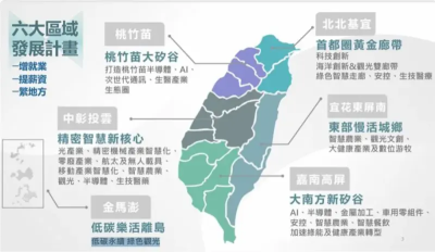 提升各地薪資所得、達到均衡台灣　國發會推六大區域產業