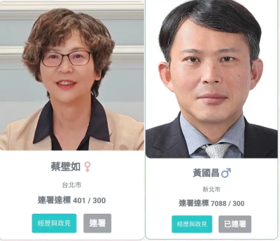 黨史首度！黃國昌廝殺蔡壁如　民眾黨主席補選政見會今晚8時登場